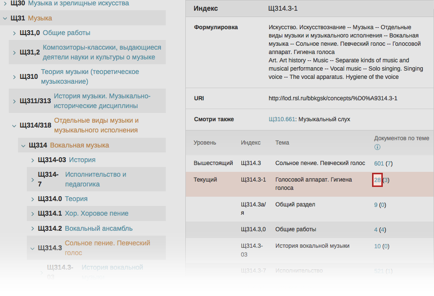 Bbk Linked Open Data